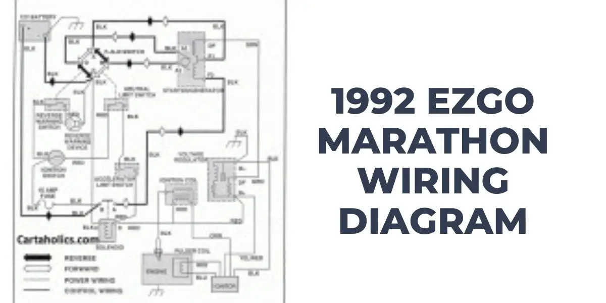 EZGO Marathon Wiring Diagram (All Years): Troubleshooting