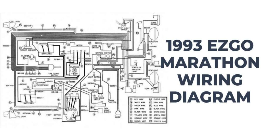 1993 EZGO Marathon Wiring Diagram