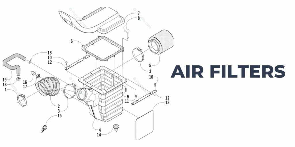 Air Filters

