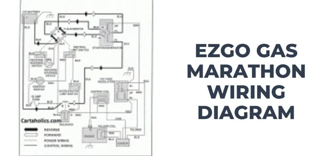 EZGO Gas Marathon Wiring Diagram