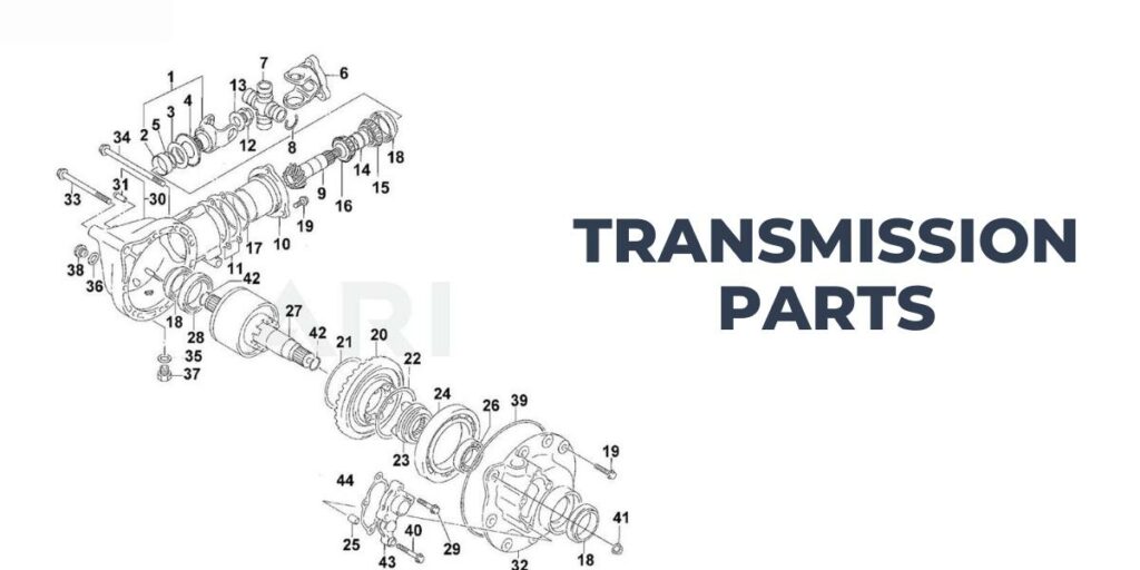 Transmission Parts
