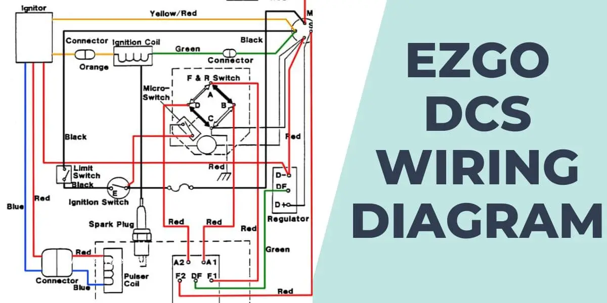 EZGO DCS Wiring Diagram for TXT, RXV Golf Cart (All Years)